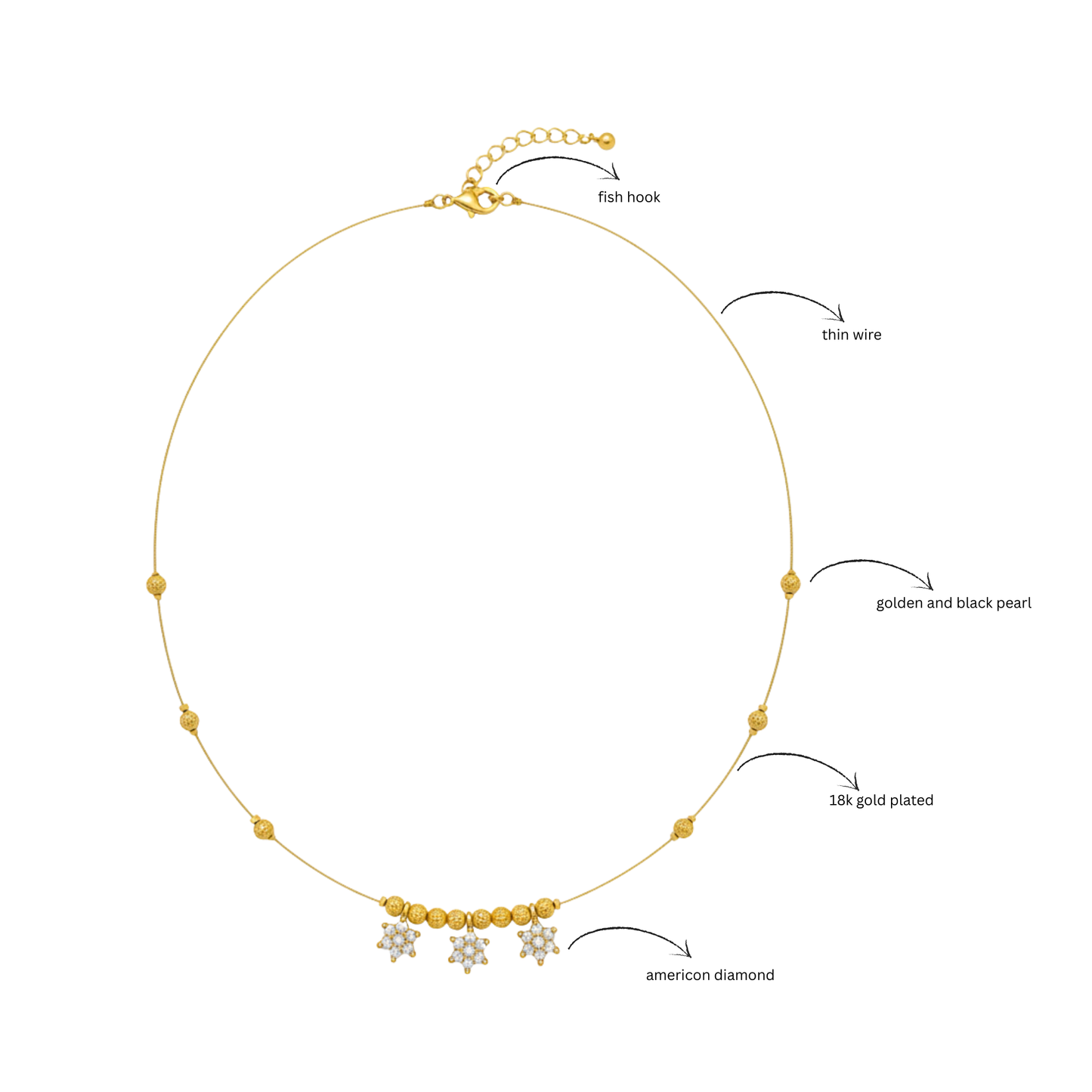 Stella Necklace