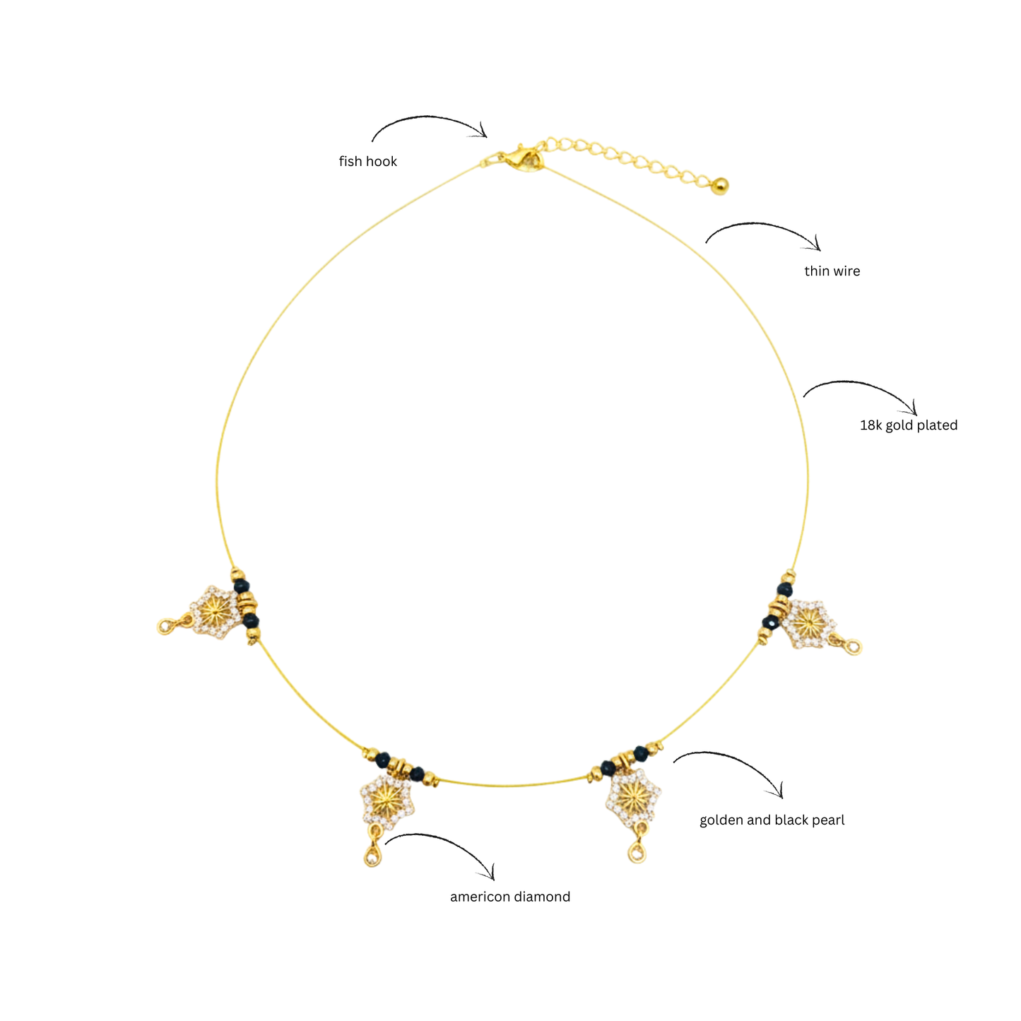 Nova Necklace